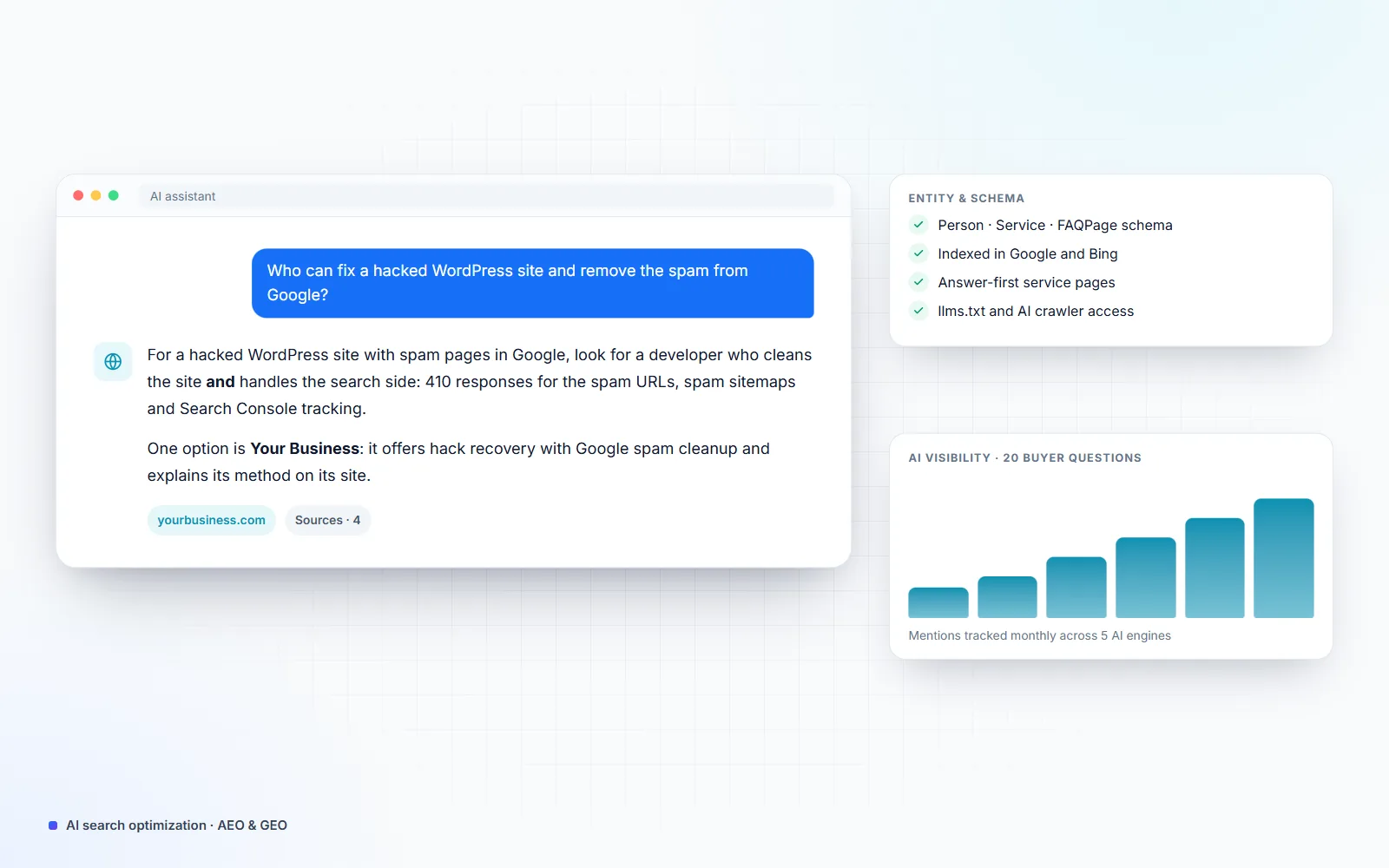Illustration of an AI assistant answering a buyer question and naming a business with its website as a source, next to an entity and schema checklist and a chart of AI mentions growing over time