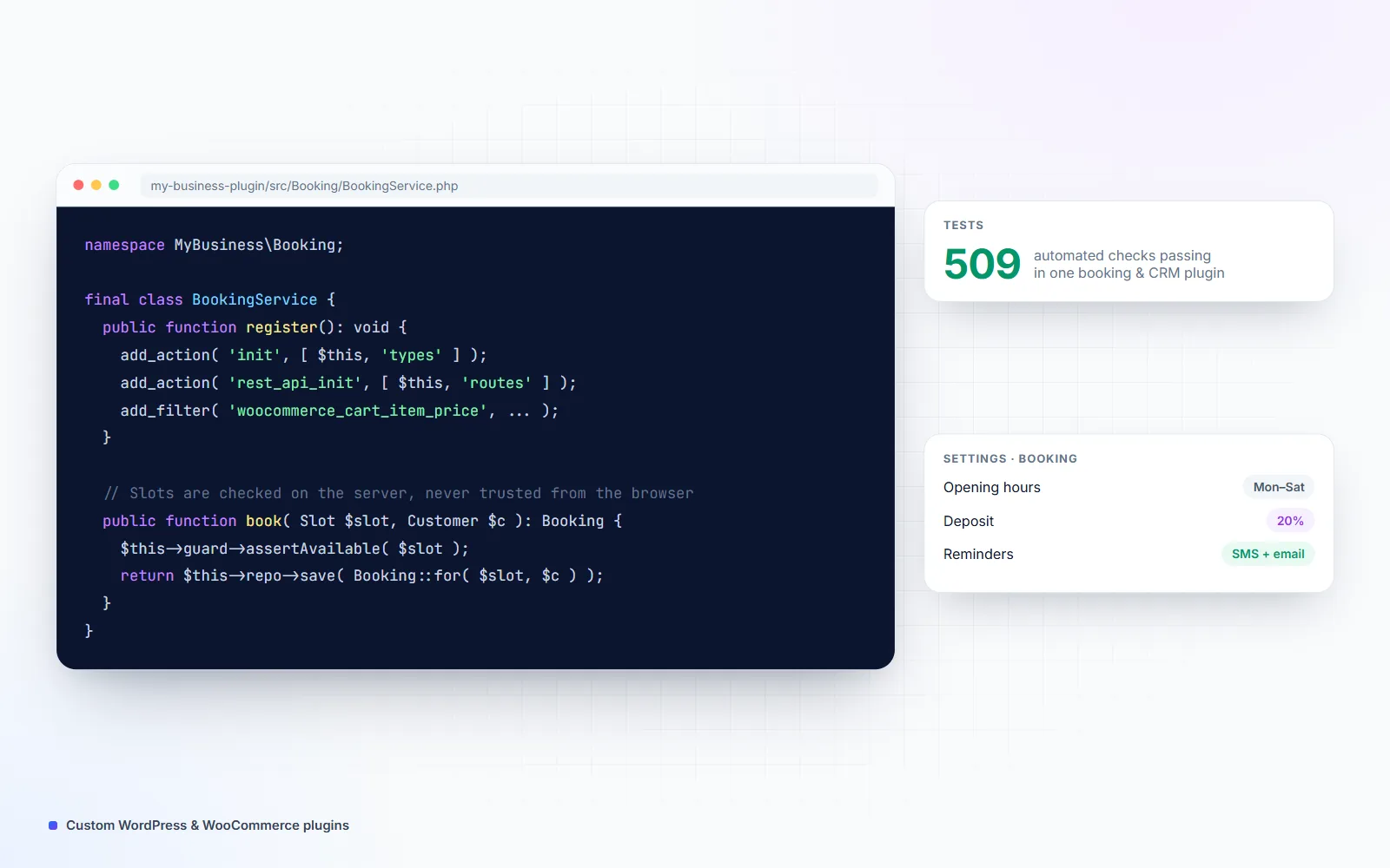 Illustration of PHP code for a custom WordPress booking plugin registering hooks and checking slots on the server, next to a card showing 509 automated checks passing and a booking settings panel