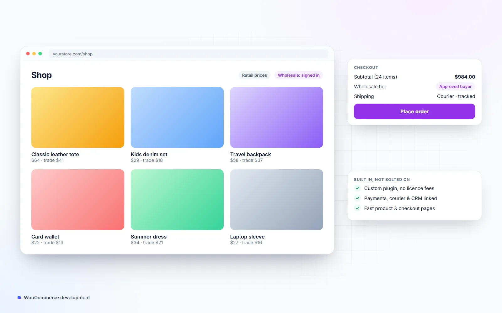 Illustration of a custom WooCommerce shop page with retail and trade prices for each product, a checkout panel for an approved wholesale buyer and a list of built-in features